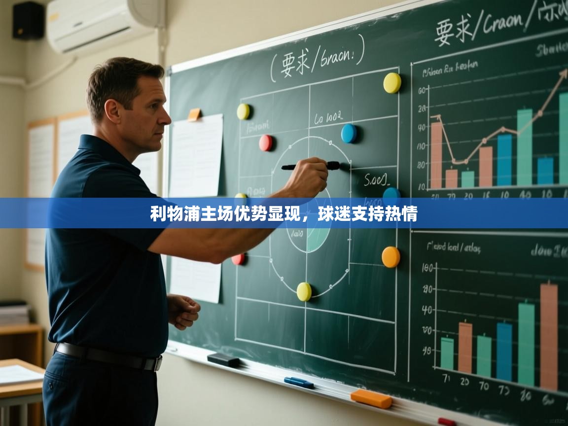 利物浦主场优势显现,球迷支持热情 第2张